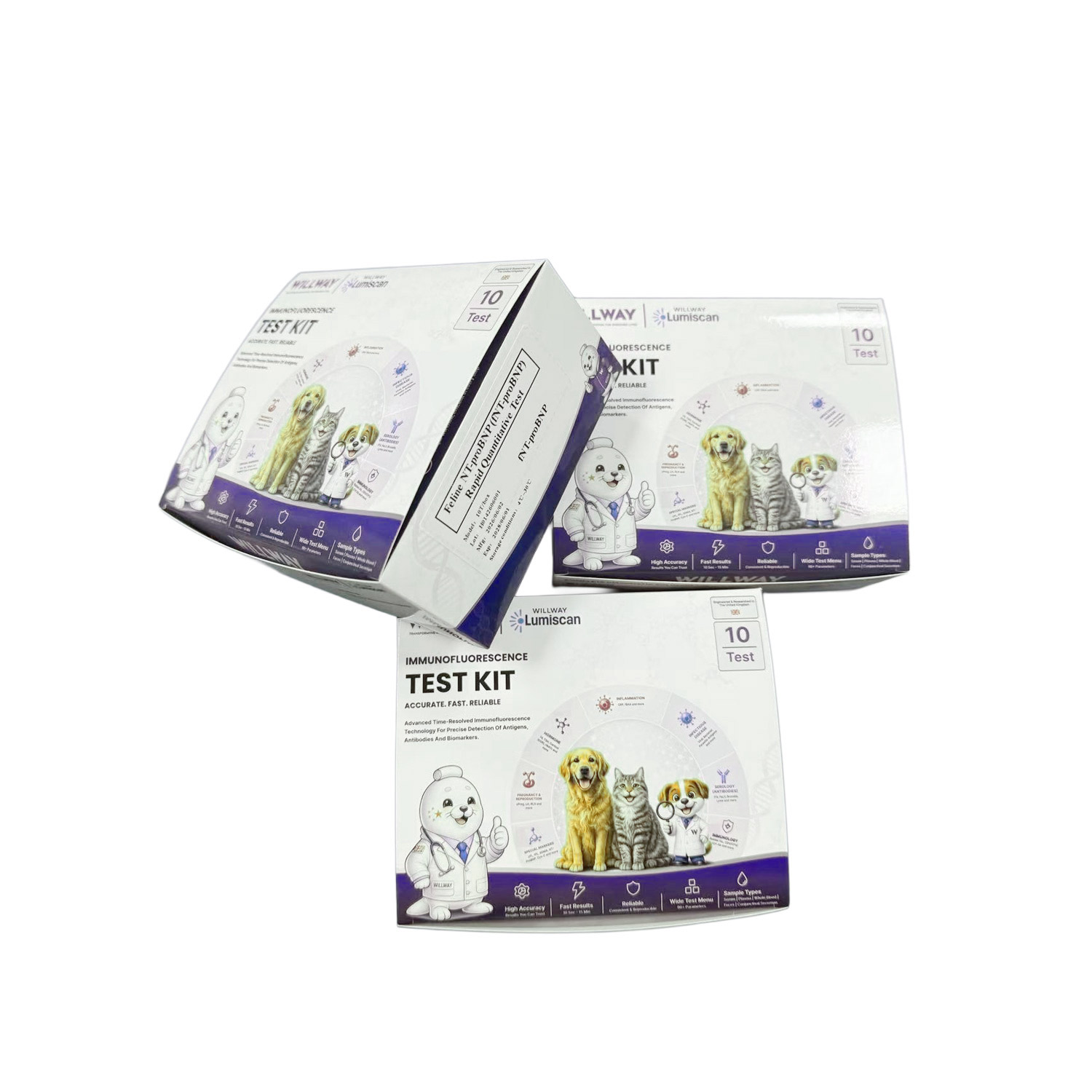 Willway Lumiscan WIA-100 Rapid Test