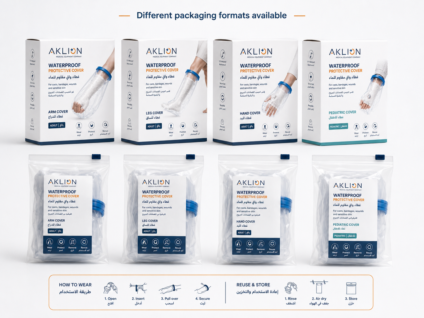 AKLION waterproof covers in retail boxes and resealable pouches across arm, leg, hand and pediatric formats
